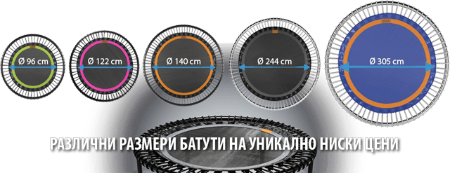 батути трамплини