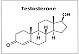 Тестостерон Суспензия